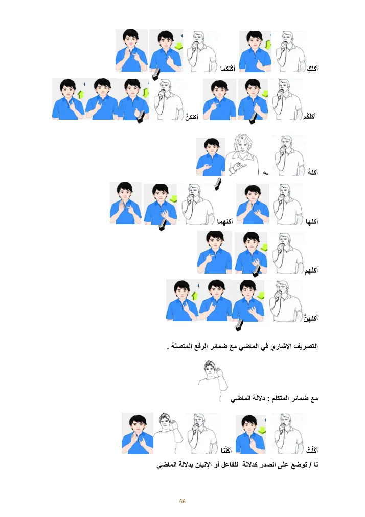 صفحة من باب الأفعال الإشارية