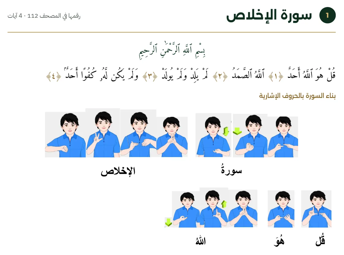 بداية سورة الإخلاص في الكتاب: الآيات بالرسم العثماني، ثم كلماتها مبنيّة بالصور الإشارية