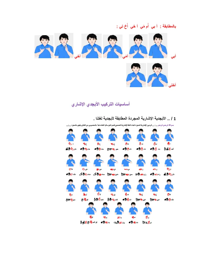 صفحة من قواعد التركيب الأبجدي الإشاري